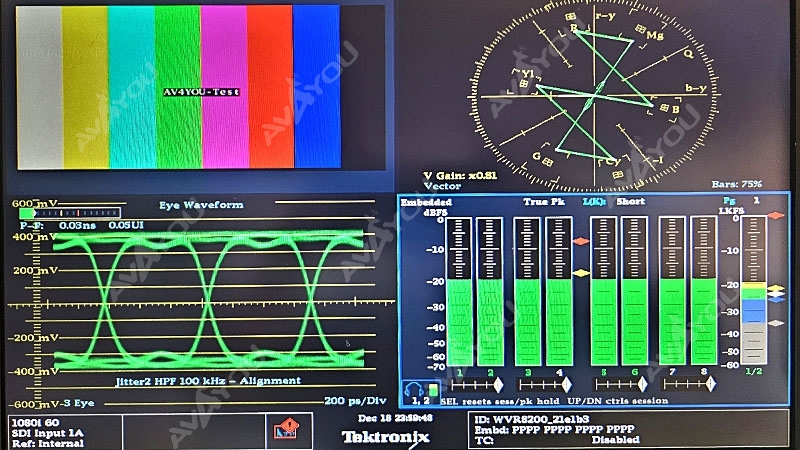 Tektronix WVR8200 SD/HD Video Waveform Rasterizer OPT: EYE