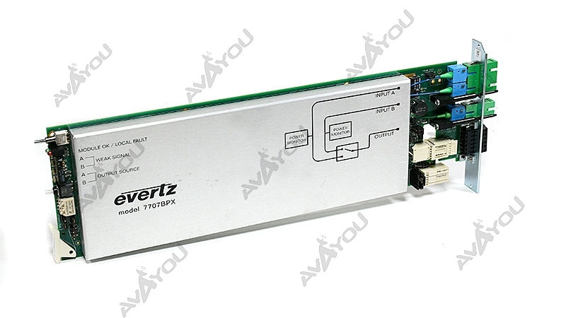 Evertz 7707BPX-AP 2x1 Optical Bypass Protection Switch SC/APC